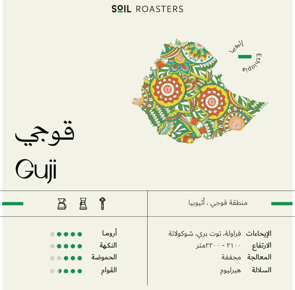 محصول سويل 250  جرام (قوجي / اثيوبيا)